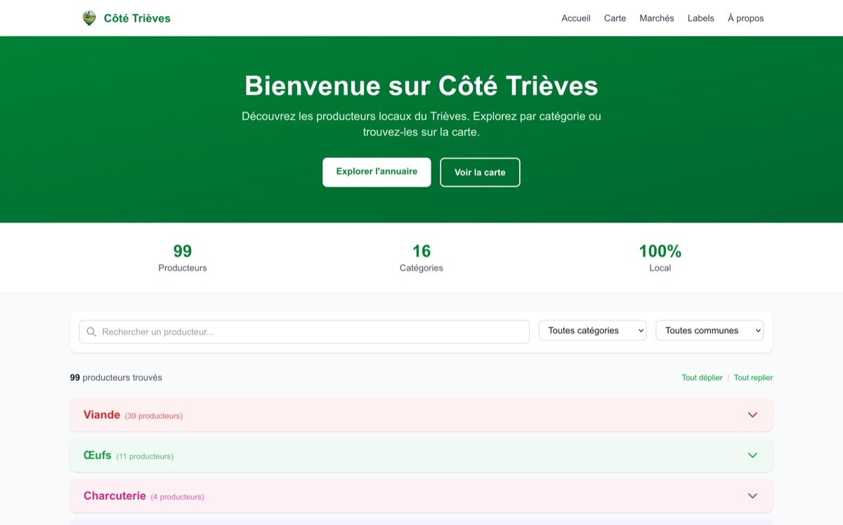 Site Côté Trièves